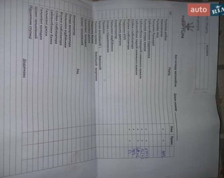 Белый Джили Emgrand EV350, объемом двигателя 0 л и пробегом 131 тыс. км за 13300 $, фото 13 на Automoto.ua