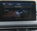 Серый Генезис G70, объемом двигателя 3.3 л и пробегом 40 тыс. км за 22500 $, фото 63 на Automoto.ua