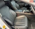 Білий Генезис G80, об'ємом двигуна 0 л та пробігом 47 тис. км за 31900 $, фото 19 на Automoto.ua
