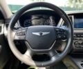 Генезис G80, объемом двигателя 3.8 л и пробегом 70 тыс. км за 19700 $, фото 28 на Automoto.ua