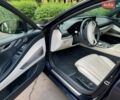 Синій Генезис G80, об'ємом двигуна 0 л та пробігом 51 тис. км за 33900 $, фото 17 на Automoto.ua