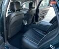 Зеленый Генезис G80, объемом двигателя 0 л и пробегом 40 тыс. км за 49900 $, фото 81 на Automoto.ua