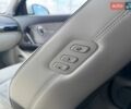 Белый Генезис GV60, объемом двигателя 0 л и пробегом 12 тыс. км за 33990 $, фото 37 на Automoto.ua