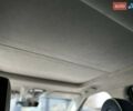Белый Генезис GV60, объемом двигателя 0 л и пробегом 31 тыс. км за 32400 $, фото 32 на Automoto.ua