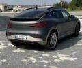 Серый Генезис GV60, объемом двигателя 0 л и пробегом 11 тыс. км за 31500 $, фото 5 на Automoto.ua