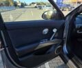 Серый Генезис GV60, объемом двигателя 0 л и пробегом 76 тыс. км за 37500 $, фото 38 на Automoto.ua