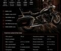 Геон Инвадер, объемом двигателя 0.35 л и пробегом 0 тыс. км за 2284 $, фото 5 на Automoto.ua