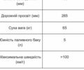 Геон КС-Райд, об'ємом двигуна 0 л та пробігом 1000 тис. км за 1159 $, фото 8 на Automoto.ua