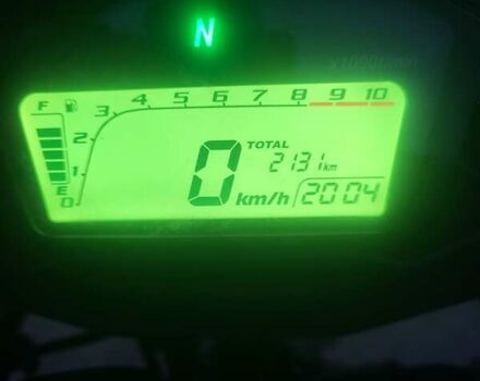 Синій Геон ADV, об'ємом двигуна 0.28 л та пробігом 2 тис. км за 2199 $, фото 2 на Automoto.ua