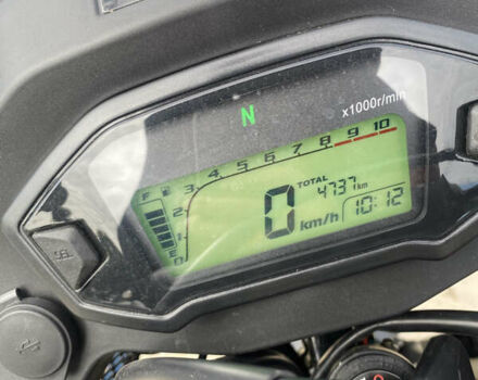 Синий Геон ADV, объемом двигателя 0.3 л и пробегом 5 тыс. км за 2050 $, фото 16 на Automoto.ua