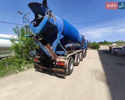 Синий Гинаф M, объемом двигателя 0 л и пробегом 500 тыс. км за 25000 $, фото 5 на Automoto.ua