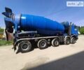 Синий Гинаф M, объемом двигателя 0 л и пробегом 500 тыс. км за 25000 $, фото 1 на Automoto.ua