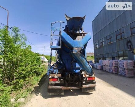 Синий Гинаф M, объемом двигателя 0 л и пробегом 500 тыс. км за 25000 $, фото 6 на Automoto.ua