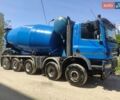 Синий Гинаф M, объемом двигателя 0 л и пробегом 500 тыс. км за 25000 $, фото 3 на Automoto.ua