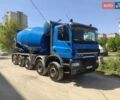 Синий Гинаф M, объемом двигателя 0 л и пробегом 500 тыс. км за 25000 $, фото 1 на Automoto.ua