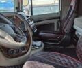 Червоний Голдхофер СТЗ, об'ємом двигуна 0 л та пробігом 0 тис. км за 27000 $, фото 11 на Automoto.ua