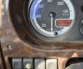 Червоний Голдхофер СТЗ, об'ємом двигуна 0 л та пробігом 0 тис. км за 27000 $, фото 8 на Automoto.ua