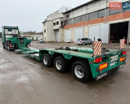 Зелений Голдхофер СТЗ, об'ємом двигуна 0 л та пробігом 0 тис. км за 66979 $, фото 7 на Automoto.ua