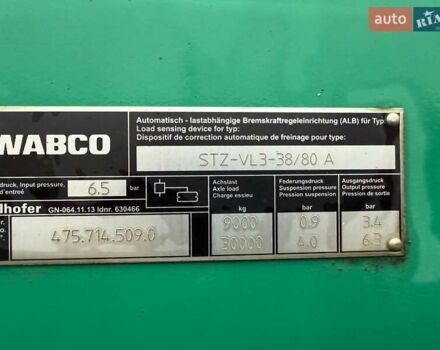 Зелений Голдхофер СТЗ, об'ємом двигуна 0 л та пробігом 0 тис. км за 66979 $, фото 10 на Automoto.ua