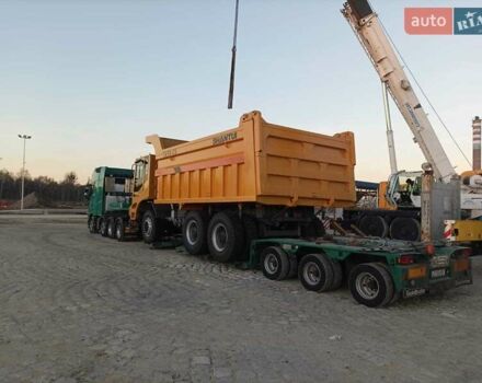 Зелений Голдхофер СТЗ, об'ємом двигуна 0 л та пробігом 0 тис. км за 66979 $, фото 20 на Automoto.ua