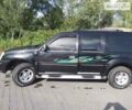 Гонов Виктор Сув, объемом двигателя 2.4 л и пробегом 156 тыс. км за 4200 $, фото 8 на Automoto.ua