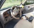 Гонов Виктор Сув, объемом двигателя 2.4 л и пробегом 156 тыс. км за 4200 $, фото 5 на Automoto.ua