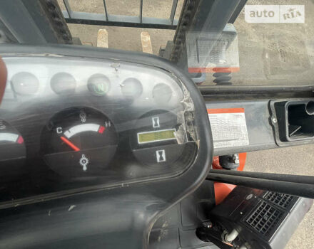 Goodsense ФД, объемом двигателя 0 л и пробегом 1 тыс. км за 19900 $, фото 14 на Automoto.ua