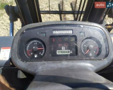 Оранжевый Goodsense FY, объемом двигателя 0 л и пробегом 4 тыс. км за 8500 $, фото 10 на Automoto.ua