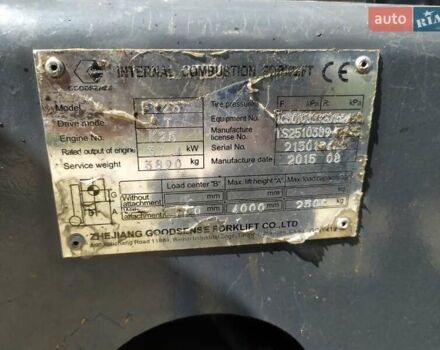 Оранжевый Goodsense FY, объемом двигателя 0 л и пробегом 4 тыс. км за 8500 $, фото 11 на Automoto.ua