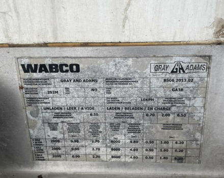 Білий Грей Адамс GA3B, об'ємом двигуна 0 л та пробігом 500 тис. км за 13000 $, фото 6 на Automoto.ua