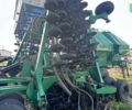 Грейт Плейнс НТА, об'ємом двигуна 0 л та пробігом 0 тис. км за 11000 $, фото 4 на Automoto.ua