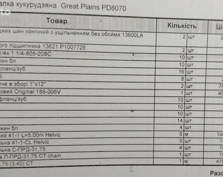 Зеленый Грейт Плейнс ПД, объемом двигателя 0 л и пробегом 0 тыс. км за 21183 $, фото 3 на Automoto.ua