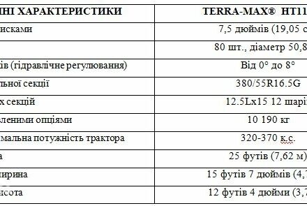 Зелений Грейт Плейнс другая, об'ємом двигуна 0 л та пробігом 0 тис. км за 91016 $, фото 4 на Automoto.ua