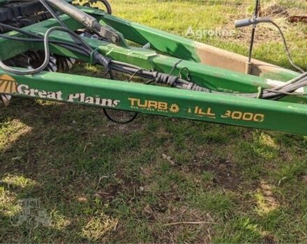 Зеленый Грейт Плейнс другая, объемом двигателя 0 л и пробегом 0 тыс. км за 43972 $, фото 6 на Automoto.ua