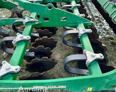 Зелений Грейт Плейнс другая, об'ємом двигуна 0 л та пробігом 0 тис. км за 32558 $, фото 14 на Automoto.ua