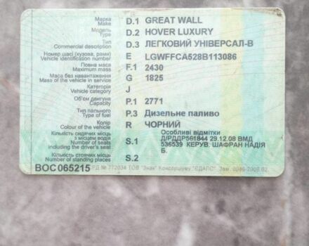 Черный Грейт Вол Другая, объемом двигателя 2.8 л и пробегом 200 тыс. км за 1800 $, фото 1 на Automoto.ua