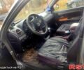 Грейт Вол Хавал Х3 2011 в Харькове на Automoto.ua Серый Грейт Вол Хавал Х3, объемом двигателя 2 л и пробегом 198 тыс. км за 5300 $, фото 1 на Automoto.ua