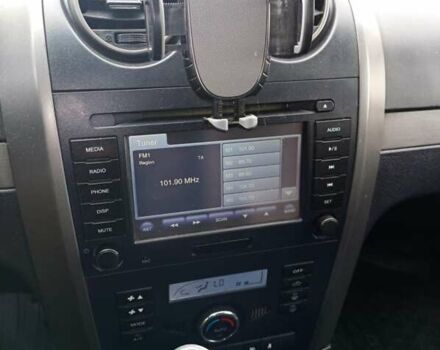 Серый Грейт Вол Хавал Х5, объемом двигателя 2 л и пробегом 244 тыс. км за 6700 $, фото 4 на Automoto.ua