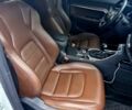 Черный Грейт Вол Хавал Х6, объемом двигателя 2 л и пробегом 112 тыс. км за 10400 $, фото 2 на Automoto.ua
