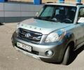 Серый Грейт Вол Хавал М2, объемом двигателя 1.5 л и пробегом 210 тыс. км за 5200 $, фото 1 на Automoto.ua