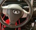 Серый Грейт Вол Хавал М2, объемом двигателя 1.5 л и пробегом 210 тыс. км за 5200 $, фото 18 на Automoto.ua