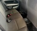 Белый Грейт Вол Хавал М4, объемом двигателя 1.5 л и пробегом 75 тыс. км за 4800 $, фото 5 на Automoto.ua