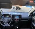 Белый Грейт Вол Хавал М4, объемом двигателя 1.5 л и пробегом 60 тыс. км за 8300 $, фото 13 на Automoto.ua
