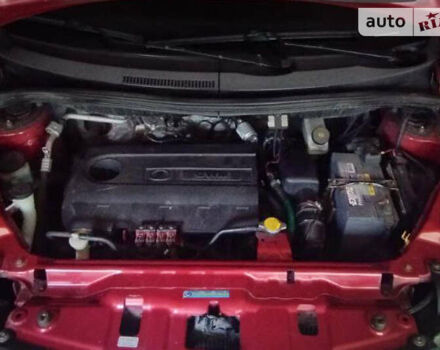 Червоний Грейт Вол Хавал М4, об'ємом двигуна 1.5 л та пробігом 169 тис. км за 5950 $, фото 24 на Automoto.ua