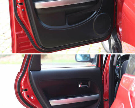 Красный Грейт Вол Хавал М4, объемом двигателя 1.5 л и пробегом 50 тыс. км за 7900 $, фото 9 на Automoto.ua