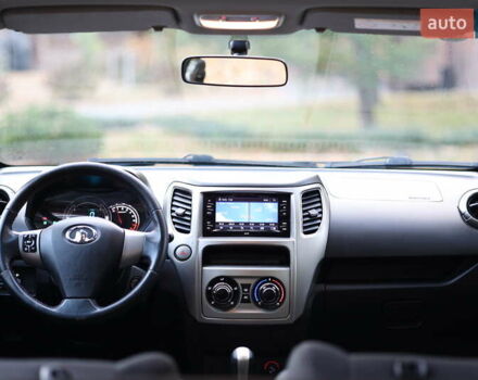 Красный Грейт Вол Хавал М4, объемом двигателя 1.5 л и пробегом 50 тыс. км за 7900 $, фото 13 на Automoto.ua