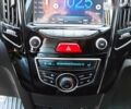Грейт Вол Хавал М4, объемом двигателя 0 л и пробегом 34 тыс. км за 9650 $, фото 16 на Automoto.ua