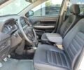 Грейт Вол Хавал М4, объемом двигателя 0 л и пробегом 34 тыс. км за 9650 $, фото 8 на Automoto.ua