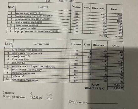 Серый Грейт Вол Хавал М4, объемом двигателя 1.5 л и пробегом 116 тыс. км за 6700 $, фото 22 на Automoto.ua