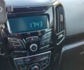 Серый Грейт Вол Хавал М4, объемом двигателя 1.5 л и пробегом 53 тыс. км за 8439 $, фото 2 на Automoto.ua